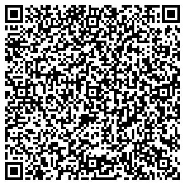 QR-код с контактной информацией организации Банкомат, АКБ Фора-Банк, ЗАО, Ярославский филиал