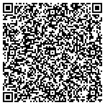 QR-код с контактной информацией организации Библиотека №5 им. Н.М. Пржевальского
