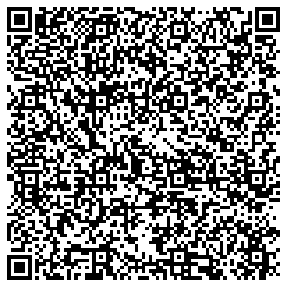 QR-код с контактной информацией организации ОАО Северный банк Сбербанка России