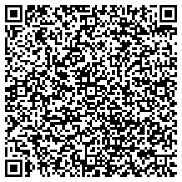 QR-код с контактной информацией организации Банкомат, АКБ Фора-Банк, ЗАО, Ярославский филиал