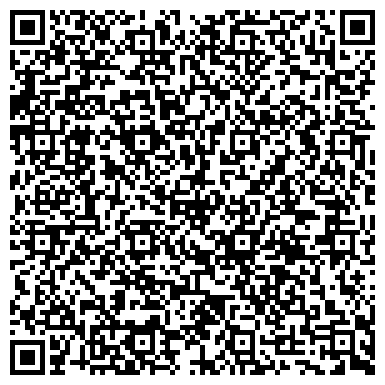 QR-код с контактной информацией организации ИП Гончаренко В.К.