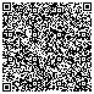 QR-код с контактной информацией организации Усадьба Банная, сеть комплексов элитного отдыха
