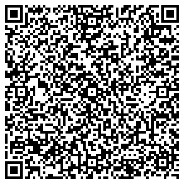 QR-код с контактной информацией организации ЗАО АКБ Город