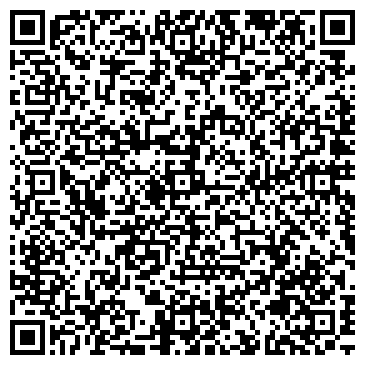 QR-код с контактной информацией организации ФГУП Почта России Отделение почтовой связи № 80
