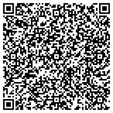 QR-код с контактной информацией организации ИП Варитиниди А.Г.