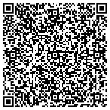 QR-код с контактной информацией организации "БанкетЪ" (Закрыт)