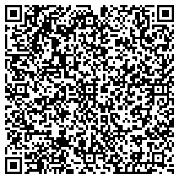 QR-код с контактной информацией организации ЗАО АКБ Военно-Промышленный банк