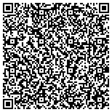 QR-код с контактной информацией организации Миссионерский институт
