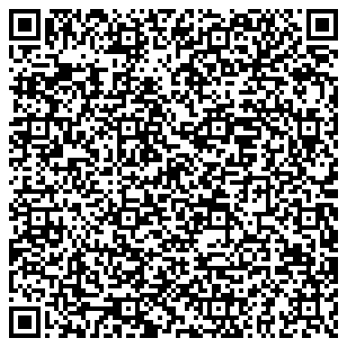 QR-код с контактной информацией организации ОАО АКБ Авангард