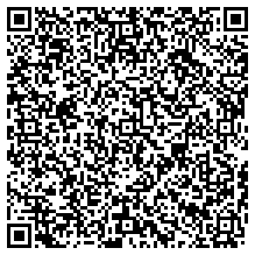 QR-код с контактной информацией организации ООО Краснодарская текстильная компания