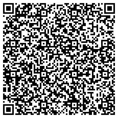 QR-код с контактной информацией организации Банкомат, АКБ Московский индустриальный банк, ОАО, Ярославский филиал