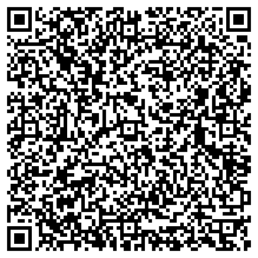 QR-код с контактной информацией организации "Banket-Grand Party"