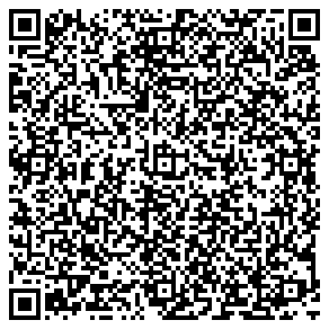 QR-код с контактной информацией организации Главпечьторг-Юг