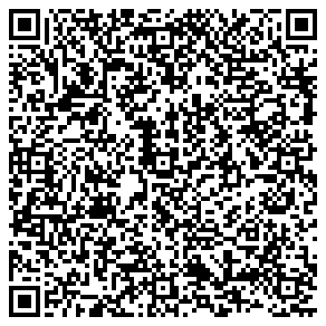QR-код с контактной информацией организации PANORAMA lounge&bar