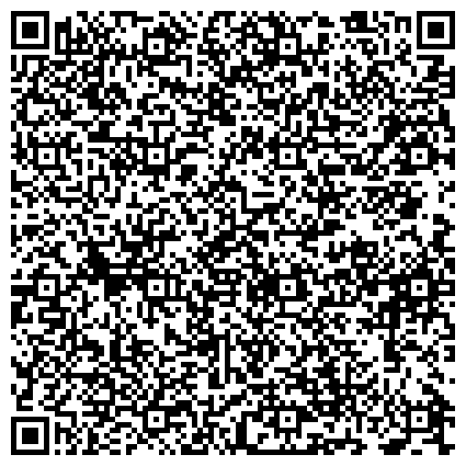 QR-код с контактной информацией организации ИКБ Совкомбанк, ООО, МО 036; Отдел кредитования, выдачи товаров в кредит