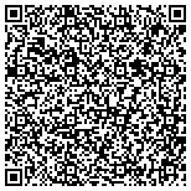 QR-код с контактной информацией организации Банкомат, АКБ Московский индустриальный банк, ОАО, Ярославский филиал