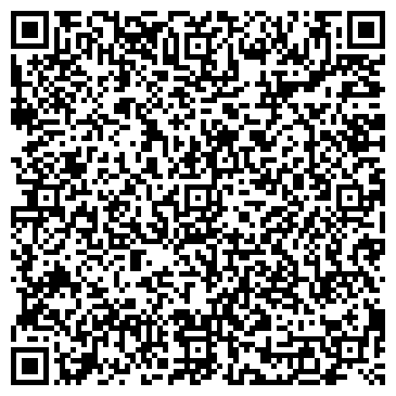 QR-код с контактной информацией организации ОАО АКБ Пробизнесбанк