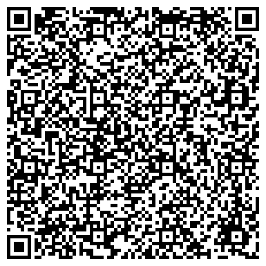 QR-код с контактной информацией организации Банкомат, Национальный банк Траст, ОАО, филиал в г. Ярославле