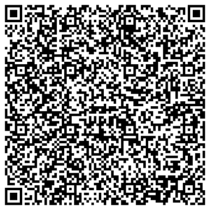 QR-код с контактной информацией организации ИКБ Совкомбанк, ООО, МО 029; Отдел кредитования, выдачи товаров в кредит