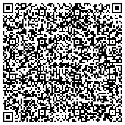 QR-код с контактной информацией организации ИКБ Совкомбанк, ООО, МО 045; Отдел кредитования, выдачи товаров в кредит
