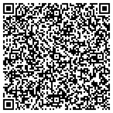 QR-код с контактной информацией организации Банкомат, Сбербанк России, ОАО, Правобережный район