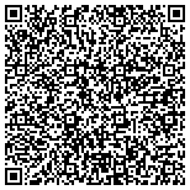 QR-код с контактной информацией организации ООО Новокор