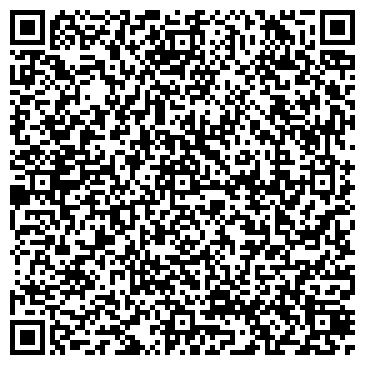 QR-код с контактной информацией организации ИП Бандура С.В.