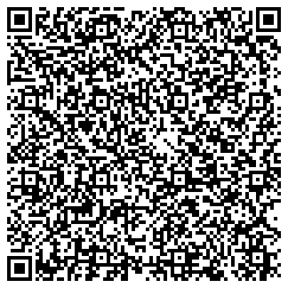 QR-код с контактной информацией организации ОАО Северный банк Сбербанка России