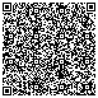 QR-код с контактной информацией организации Мастер, магазин мебельной фурнитуры, ИП Бондарь И.А.