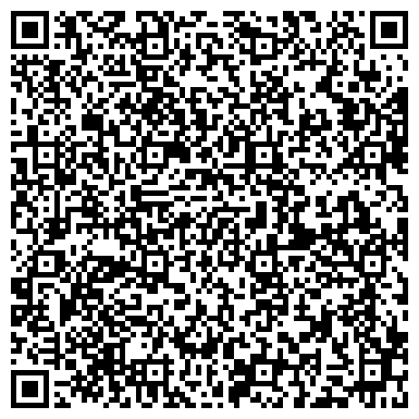 QR-код с контактной информацией организации Волгоградский филиал ГК "Юпласт"