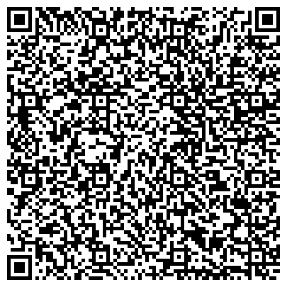 QR-код с контактной информацией организации Арена Мультимедиа