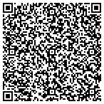 QR-код с контактной информацией организации Банкомат, Банк Петрокоммерц, ОАО, филиал в г. Липецке