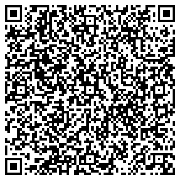 QR-код с контактной информацией организации ИП Малюта Е.В.
