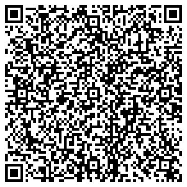 QR-код с контактной информацией организации Банкомат, Банк Петрокоммерц, ОАО, филиал в г. Липецке