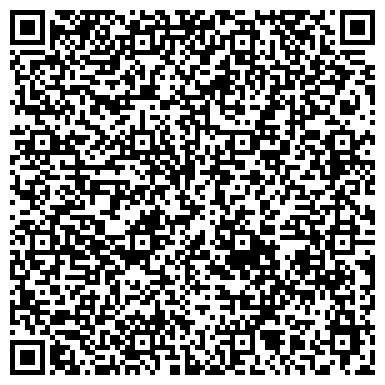 QR-код с контактной информацией организации Банкомат, Центрально-Черноземный банк Сбербанка России, ОАО, Липецкое отделение
