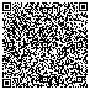 QR-код с контактной информацией организации ИП Фролова В.М.