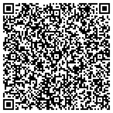 QR-код с контактной информацией организации Удачная покупка