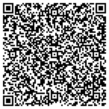 QR-код с контактной информацией организации ПермьДомо