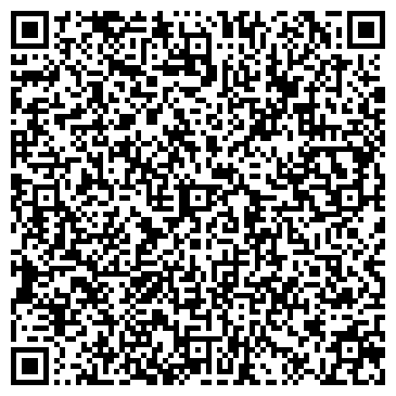 QR-код с контактной информацией организации "Панаехали"