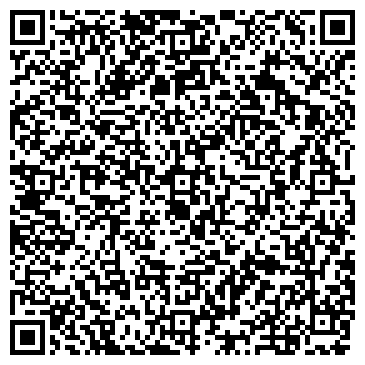 QR-код с контактной информацией организации Банкомат, Банк Петрокоммерц, ОАО, филиал в г. Липецке