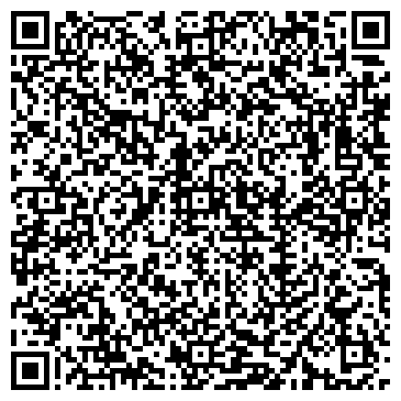 QR-код с контактной информацией организации PANDA