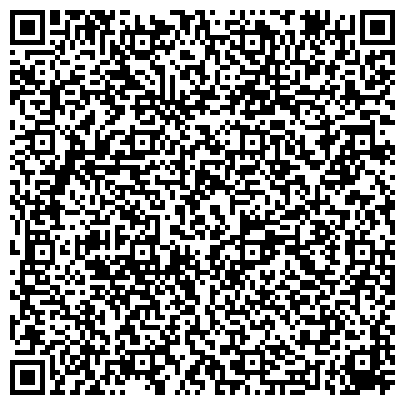 QR-код с контактной информацией организации ОАО Центрально-Черноземный банк Сбербанка России