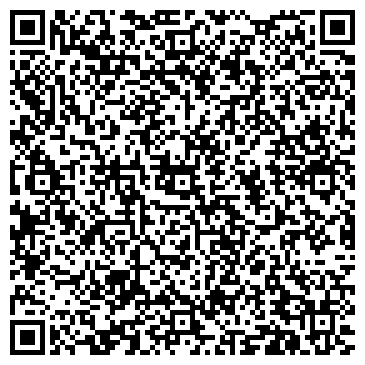 QR-код с контактной информацией организации Банкомат, Россельхозбанк, ОАО, Ярославский филиал