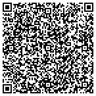 QR-код с контактной информацией организации ООО Промавтоматика