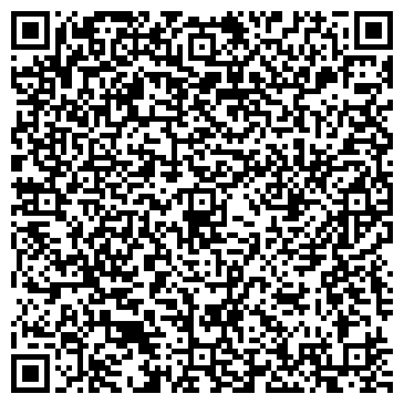 QR-код с контактной информацией организации Банкомат, Кредит ЕвропаБанк, ЗАО, филиал в г. Ярославле