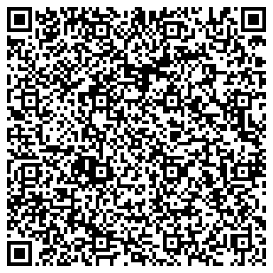 QR-код с контактной информацией организации Городской Центр Вакансий