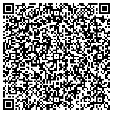QR-код с контактной информацией организации Банкомат, АКБ Город, ЗАО, Ярославский филиал
