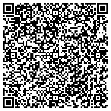 QR-код с контактной информацией организации Problem.net