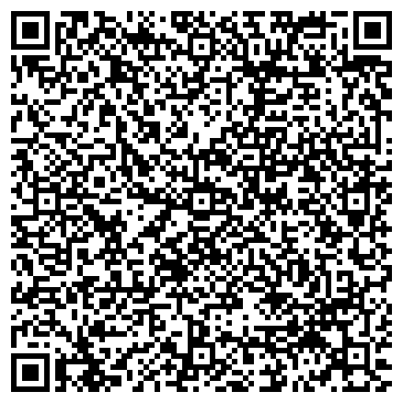 QR-код с контактной информацией организации Банкомат, КБ Росэнергобанк, ЗАО, Ярославский филиал
