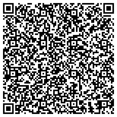 QR-код с контактной информацией организации ИП Фролов В.А.